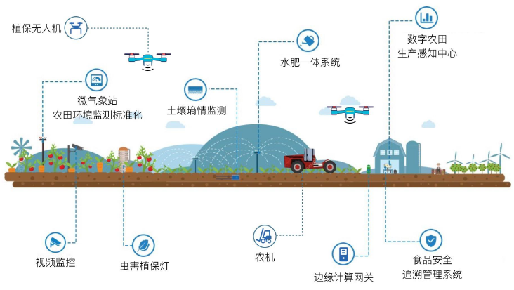 70.html|電商資訊